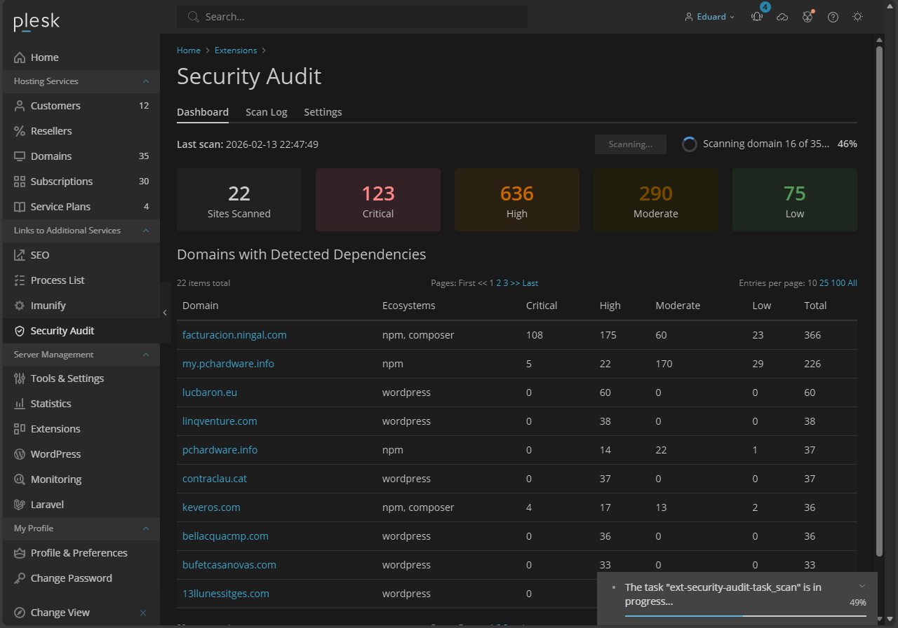 Security Audit Dashboard showing vulnerability overview across all domains